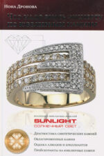 «Что надо знать эксперту» Экспертиза драгоценных камней